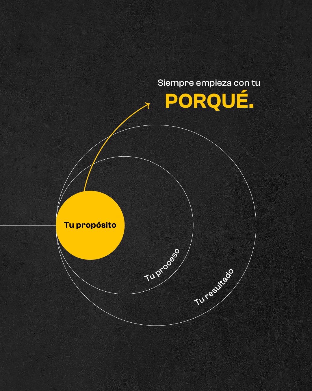 Plataforma web